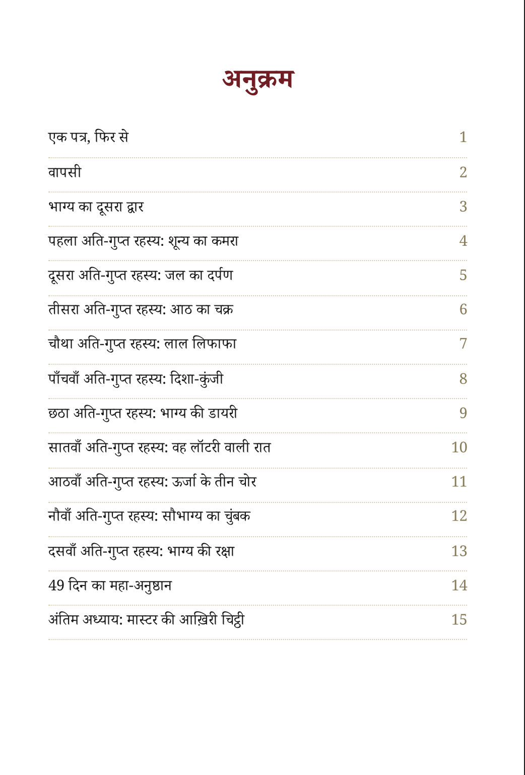 अनुक्रम — the full contents